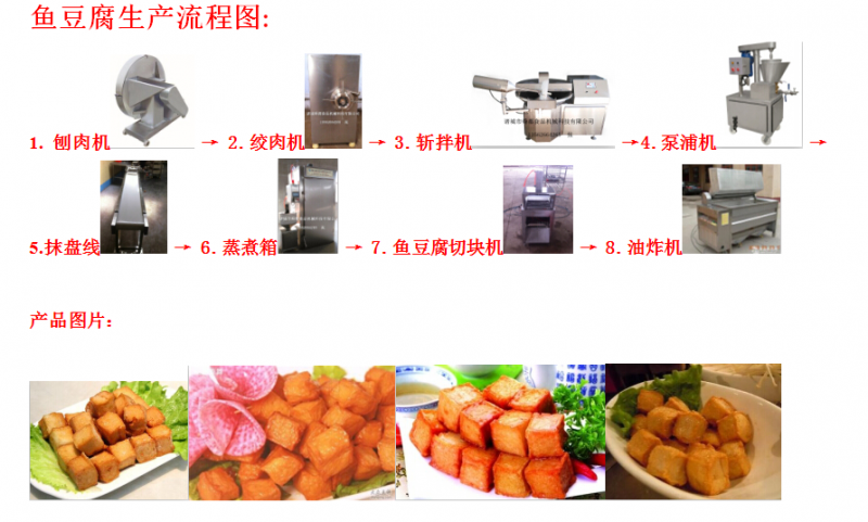 鸿盛机械 专业斩拌机生产厂家，助力肉制品与鱼豆腐加工高效升级